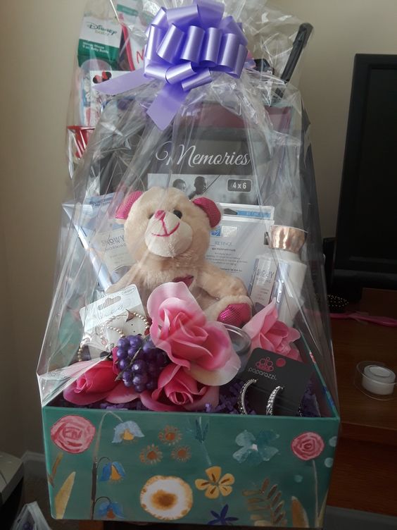 Mothers Day Basket Ideas